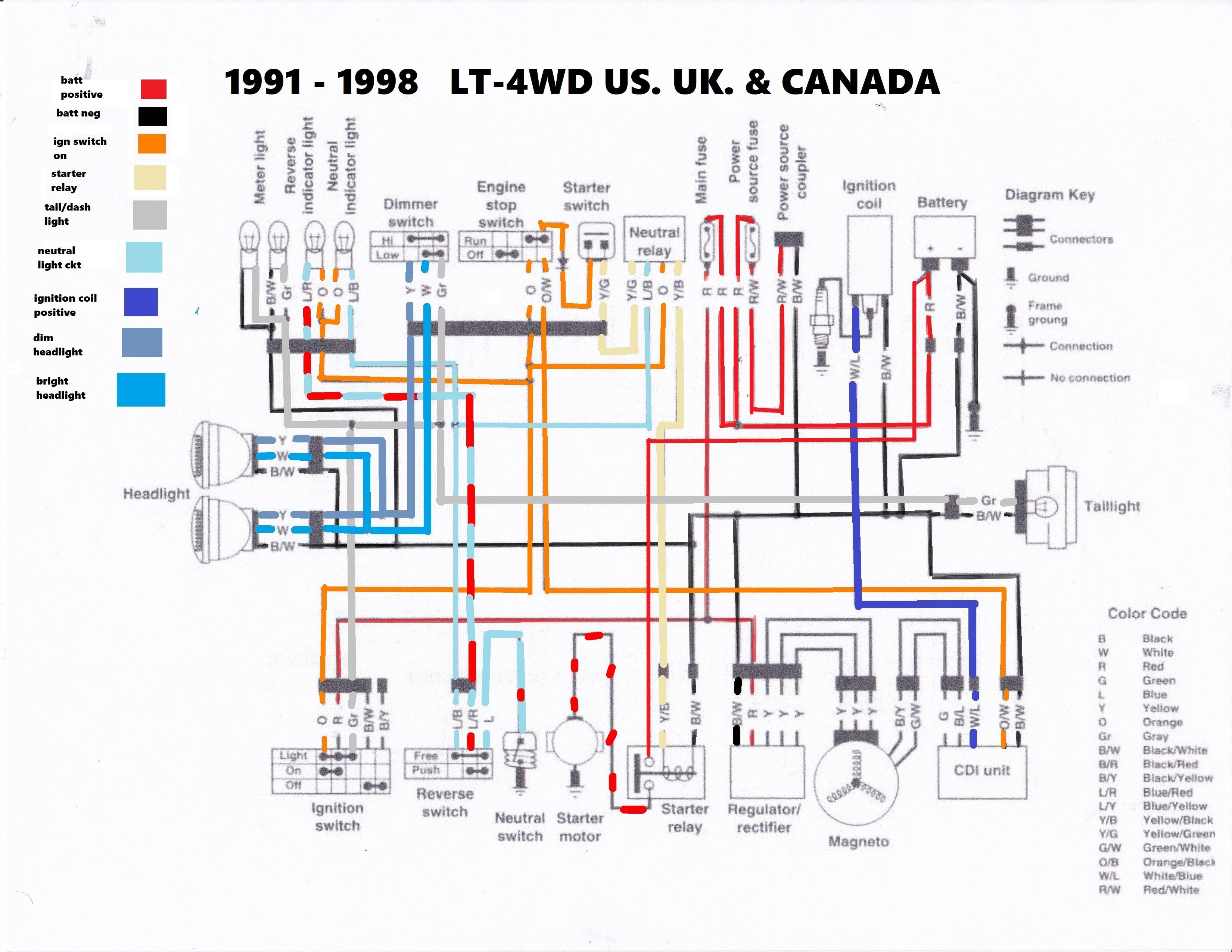 1995 Suzuki King Quad 300 Wiring Diagram