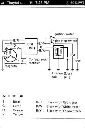 Suzuki Quadrunner Lt160 Wiring Diagram - Wiring Diagram